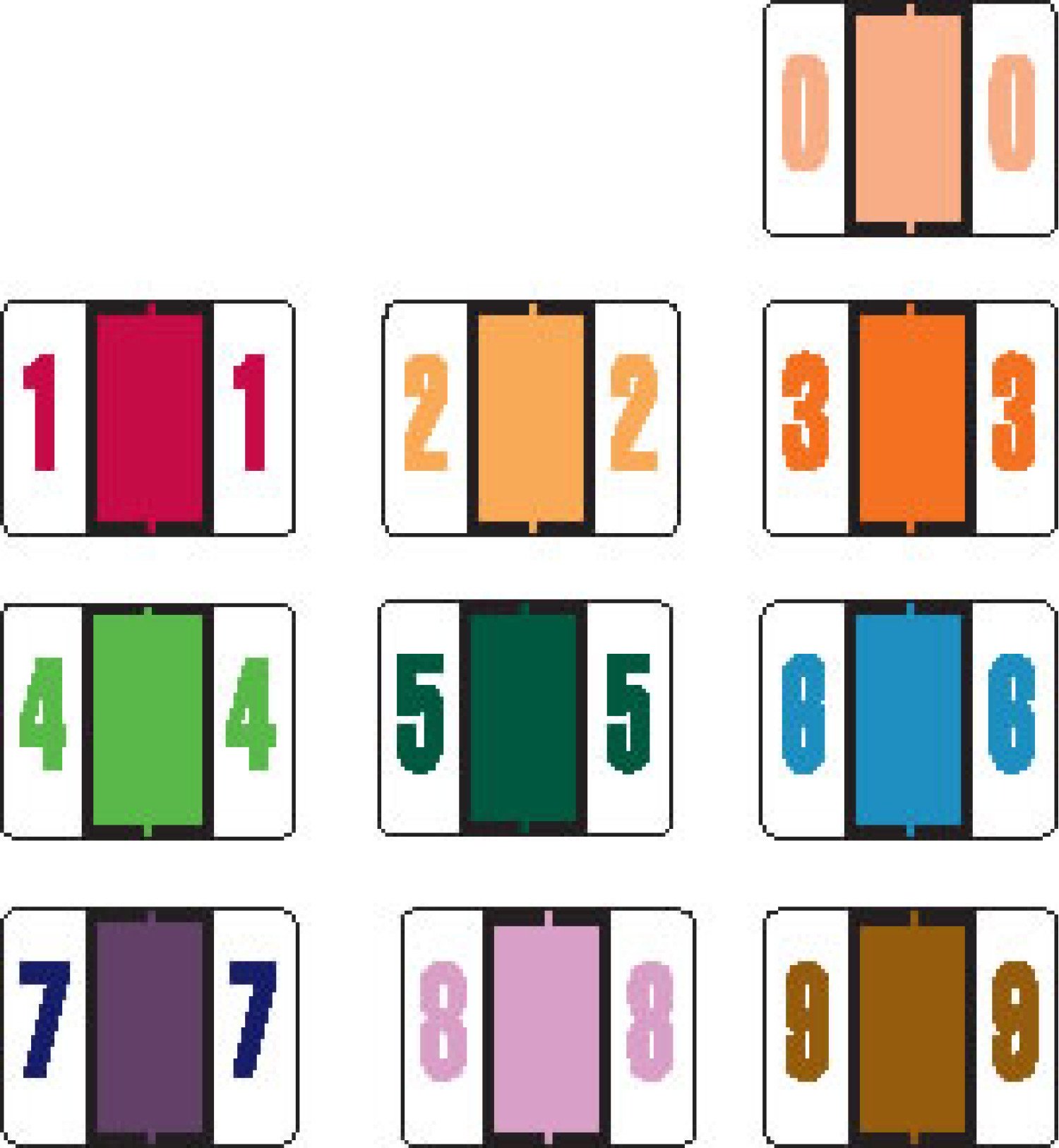 S1382 Tab Compatible Numeric Labels, Laminated Stock, 1" X 1.25
