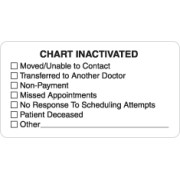 Chart Labels, CHART INACTIVATED - White, 3-1/4